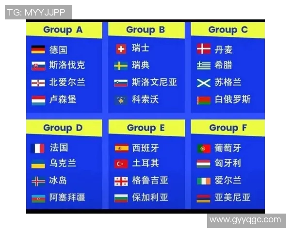 2026年足球世界杯热门球星名单分析与预测